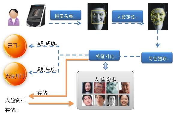 k8凯发(china)天生赢家·一触即发