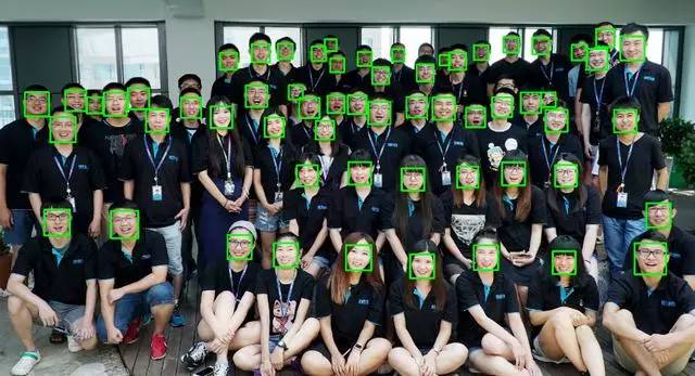 人脸识别系统-人脸检测概念介绍