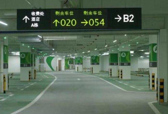 车位引导系统工作原理及优势